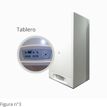 Tablero de caldera